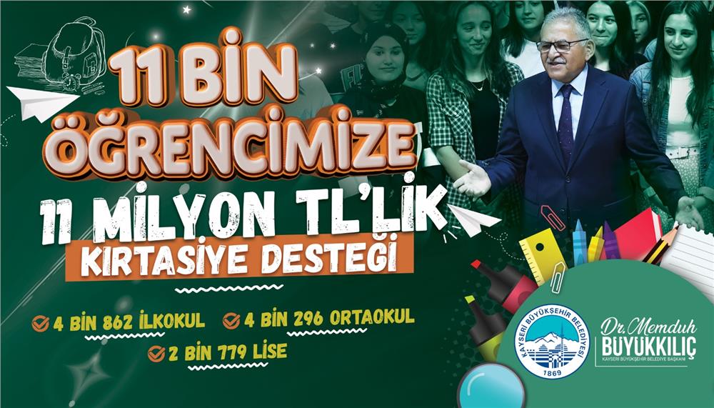 Başkan Büyükkılıç: "11 bin öğrencimize 11 milyon TL